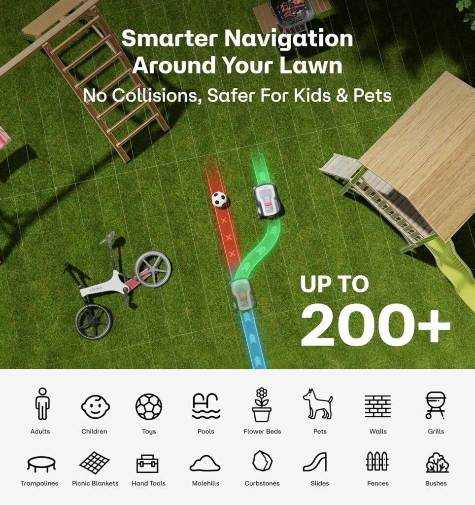 T1200Pro Robot Lawn Mower Wire-Free with Garage, Automatic Lawn Mower for 0.35 Acre, 45% Slopes, Cutting Height 3-6cm, Wireless RTK+AI Powered Robot Mower T1200Pro Robot Lawn Mower Wire-Free with Garage, Automatic Lawn Mower for 0.35 Acre, 45% Slopes, Cutting Height 3-6cm, Wireless RTK+AI Powered Robot Mower